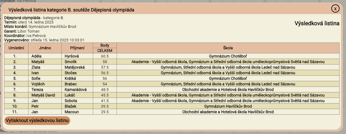 Featured image for “Ve středu zájmu člověk aneb Péče o duši a tělo od osvícenství po španělskou chřipku”